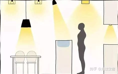 办公室风水布局法,2022年常用的办公室的布局,第5张 办公室风水布局法,2022年常用的办公室的布局,第5张